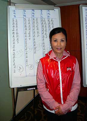 lizawang.com